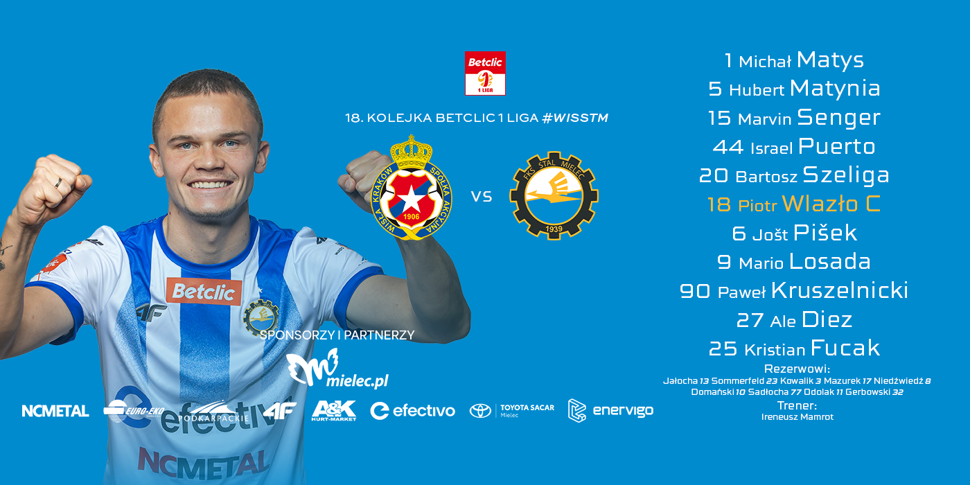 Skład FKS Stal Mielec na mecz z Wisłą Kraków